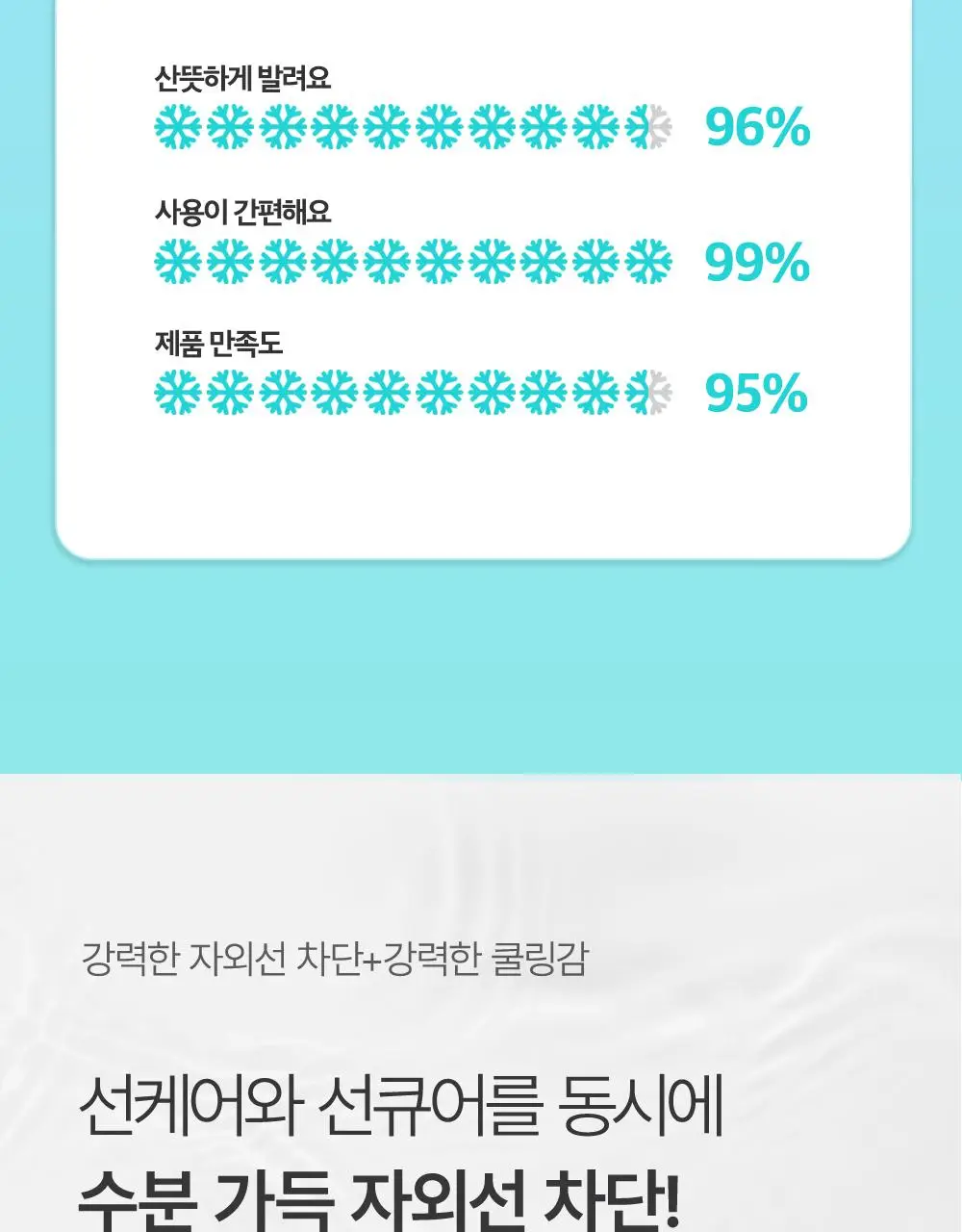 [4회연속1등] 김정문알로에 큐어 쿨링 선스틱 23g [얼음자차] 상세페이지 13